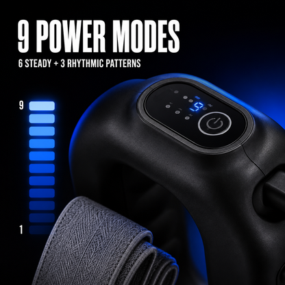 Prestixo™ Recovery Ring