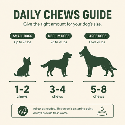 TrailBound Hip & Joint Chews for Dogs — Natural Eggshell Membrane Formula