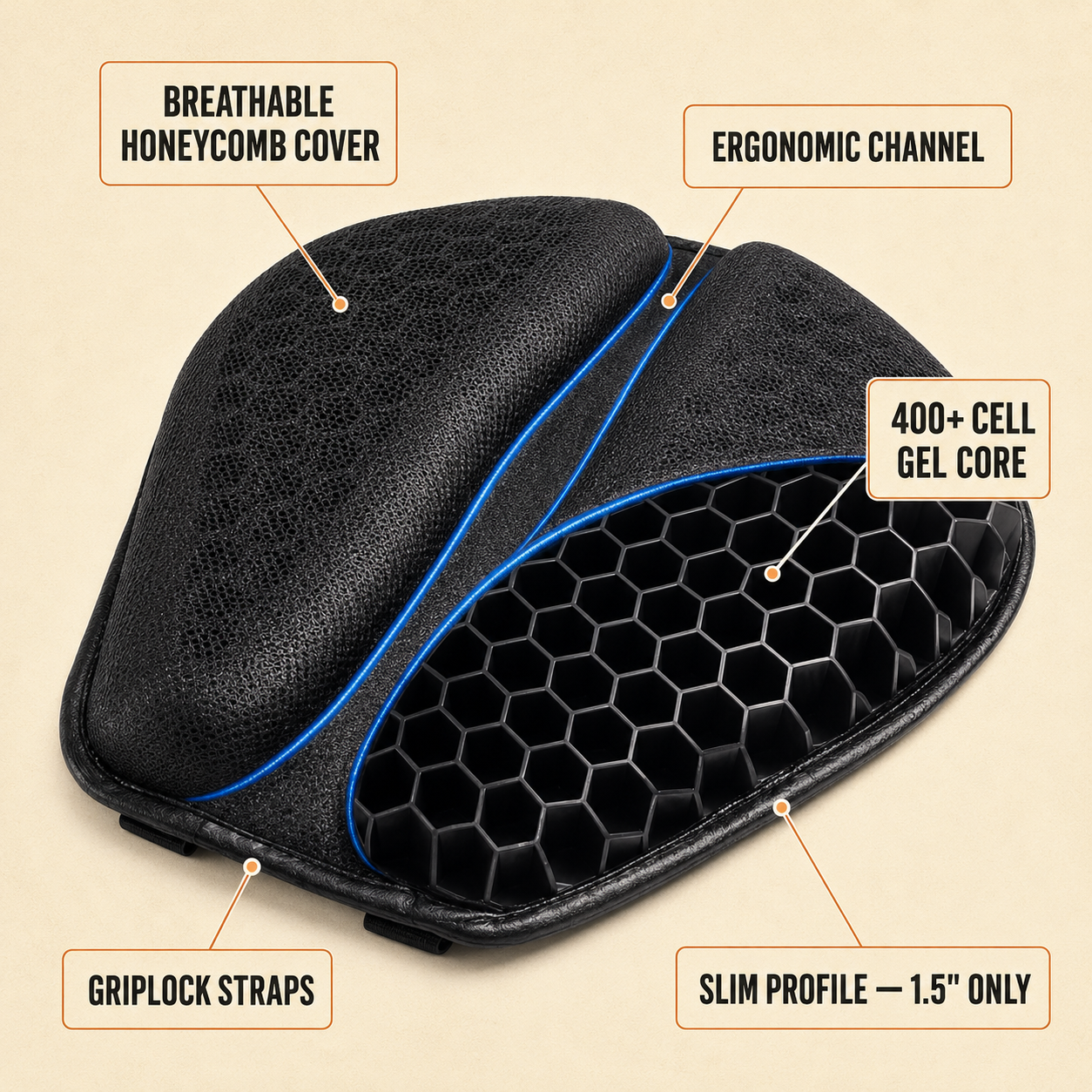 Prestixo Gel Rider Cushion